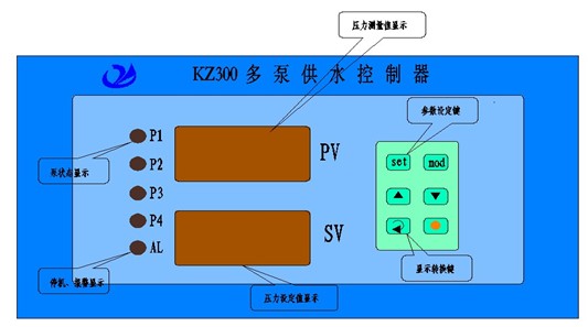 KZ-300ѹƵˮ